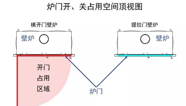 壁爐測評|法國奢華壁爐品牌TOTEM-Frontal系列.jpg