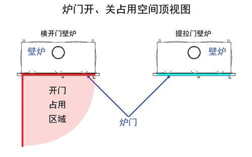 法國TOTEM雙面壁爐介紹.png