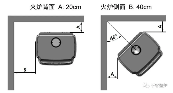 丹麥真火壁爐morso 3640可燃間距.png