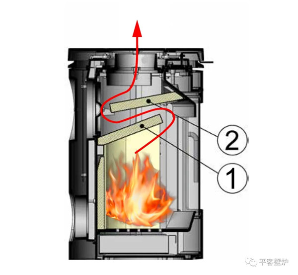 丹麥真火壁爐 Mors? 6848.jpg