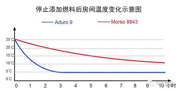 鋼板VS鑄鐵，哪種火爐更適合你？.jpg