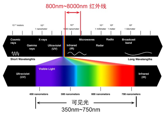 Mors? S101，一款打破你對(duì)大尺寸壁爐認(rèn)知的壁爐.png