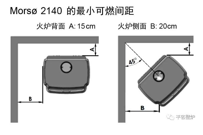 丹麥Mors? 2140 火爐，溫暖每一個角落.png