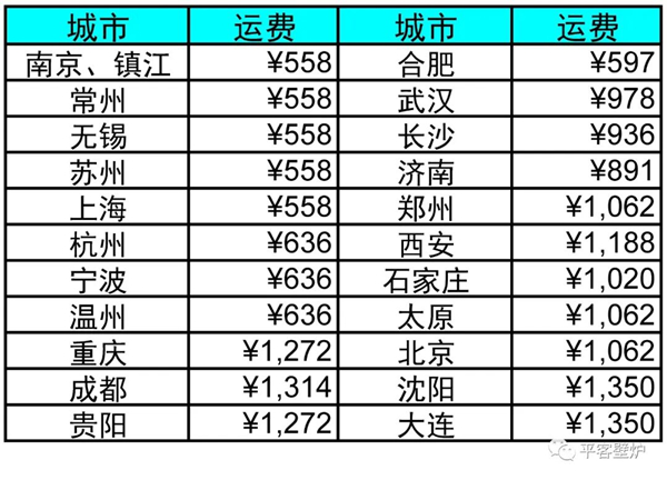 從此，木柴自由-平客壁爐燃木工廠投入使用.jpg