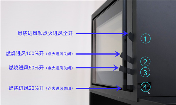 希特貝斯 Sigma —— 對流型壁爐的新標桿.jpg