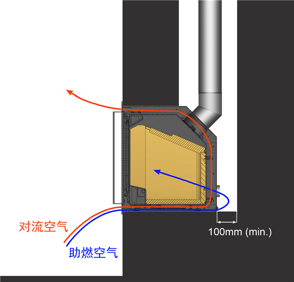 希特貝斯 Sigma —— 對流型壁爐的新標桿.jpg