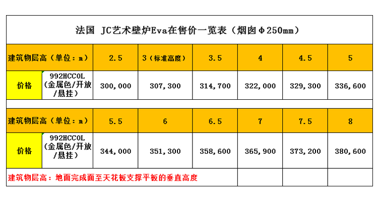 法國JC-992hccol藝術(shù)壁爐價格表.jpg