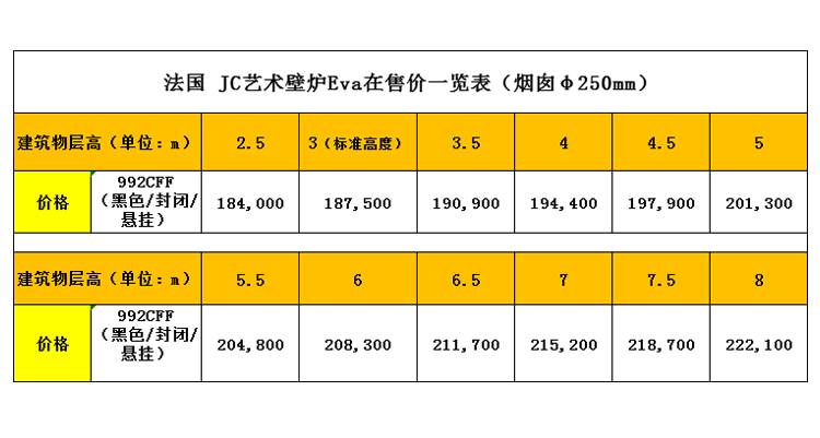 法國JC-992CFFl黑色藝術(shù)壁爐價格表.jpg