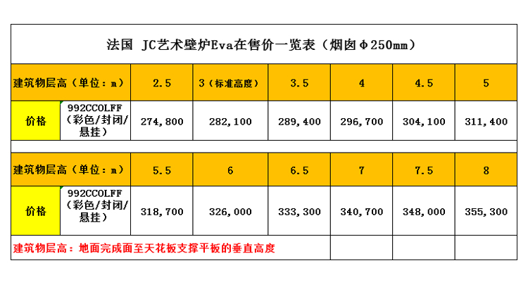 法國JC-992ccolff彩色藝術(shù)壁爐價(jià)格表.jpg