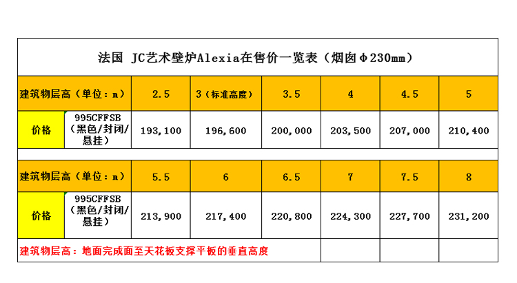 法國JC-zelia 995藝術(shù)壁爐價(jià)格表.jpg