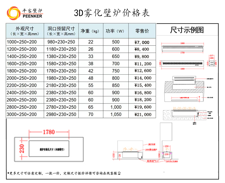 霧化壁爐價格尺寸.jpg