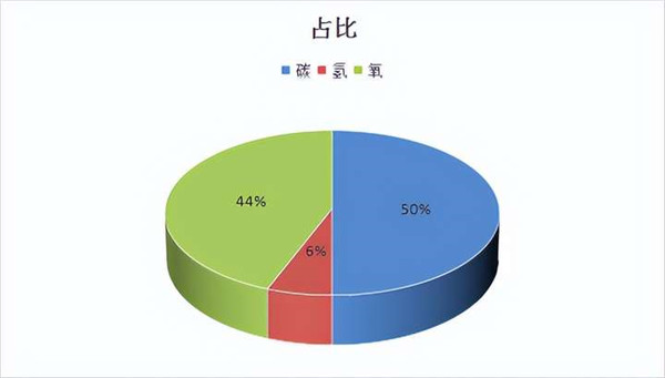 壁爐實現(xiàn)木柴清潔燃燒的科學基礎，來自歐洲專家的知識分享w.jpg